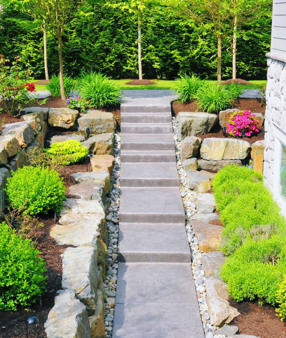 Nationwide Landscaping SEO Authority